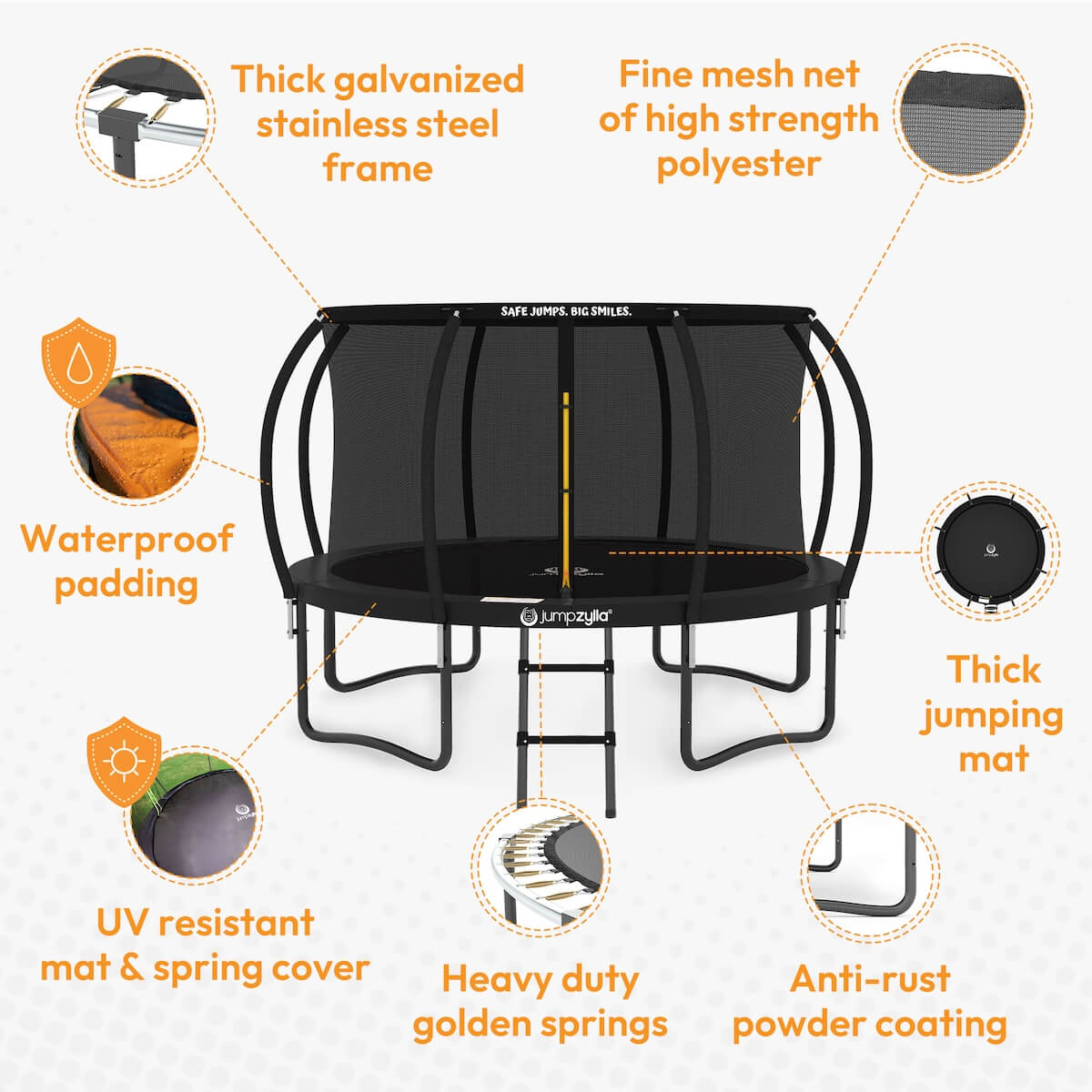 Trampoline with Extra Protection Safety Infographic