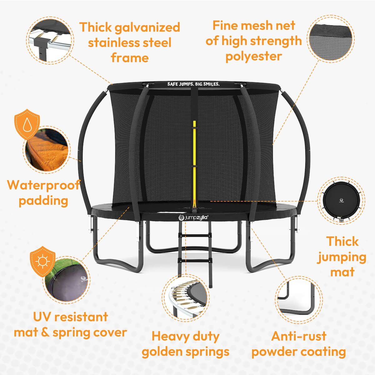 8ft Trampoline with Extra Protection Safety infographic