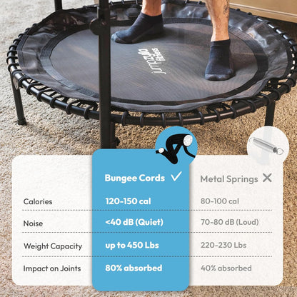Rebounder Fitness Trampoline With Bungee Cords | ASTM Certified | Foldable | 450 lbs limit